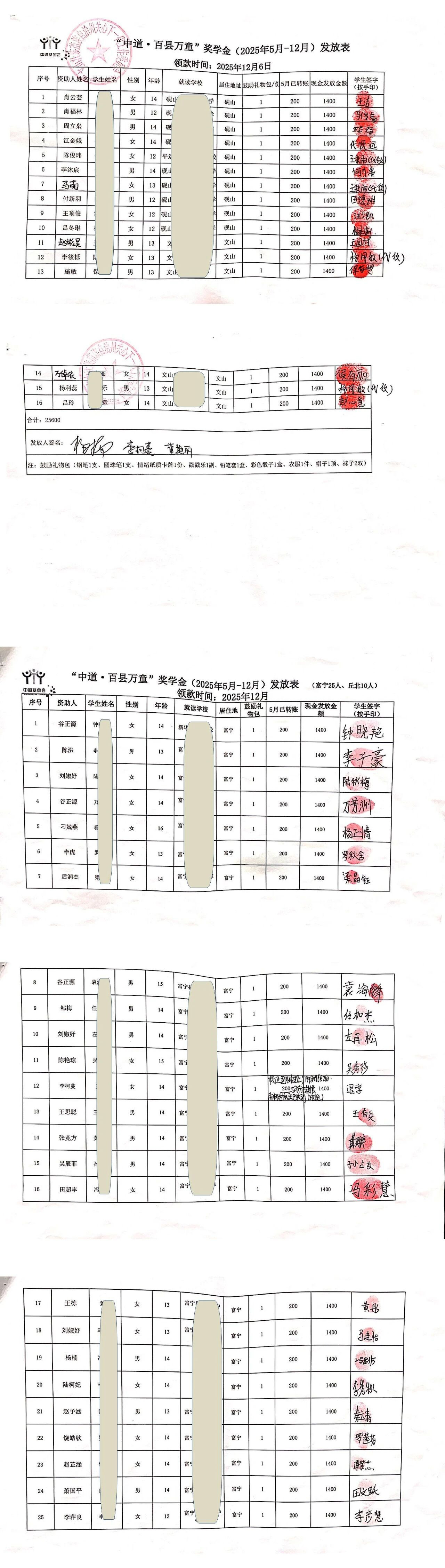 云南中道公益基金会12月份文山州奖学金发放公示（转）